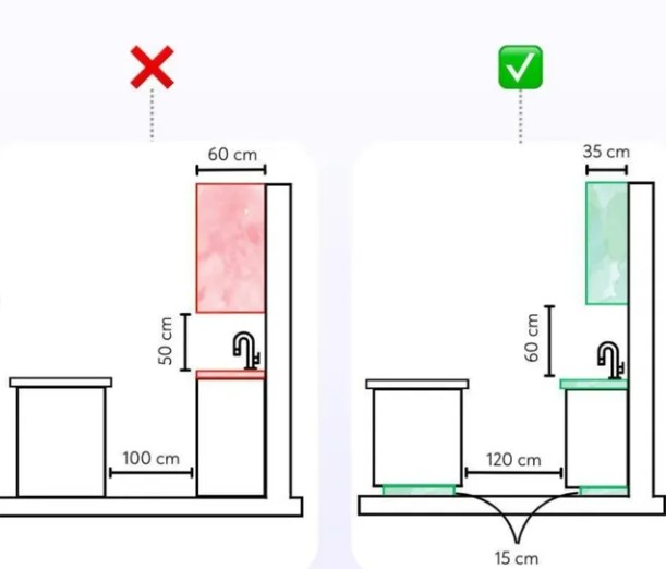 Detalle de cocina bien distribuida